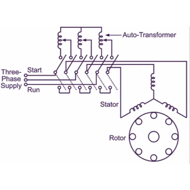 Industrial Auto Transformer Starter Panel for Smooth Motor Starting Performance