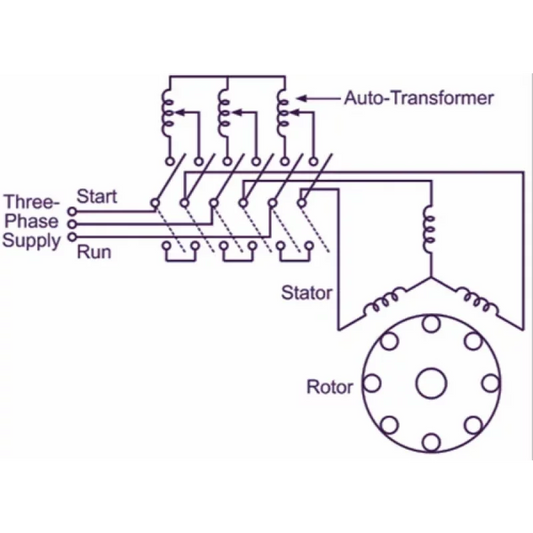 Industrial Auto Transformer Starter Panel for Smooth Motor Starting Performance