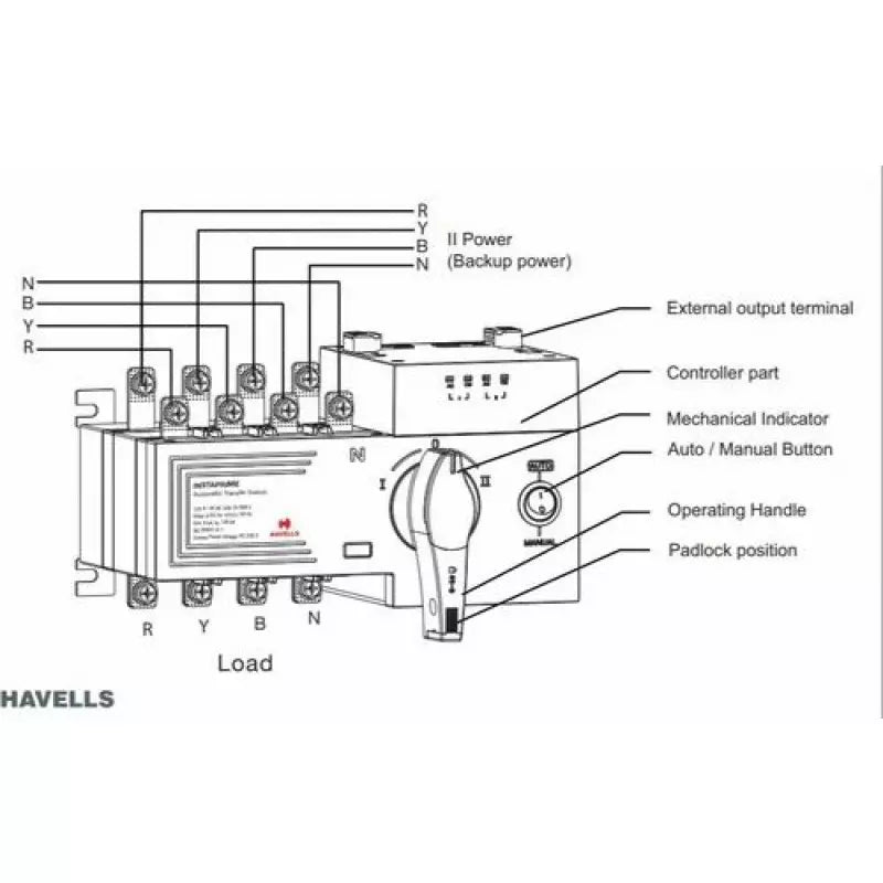 Havells 4-Pole Automatic Transfer Switch (630 Amp)