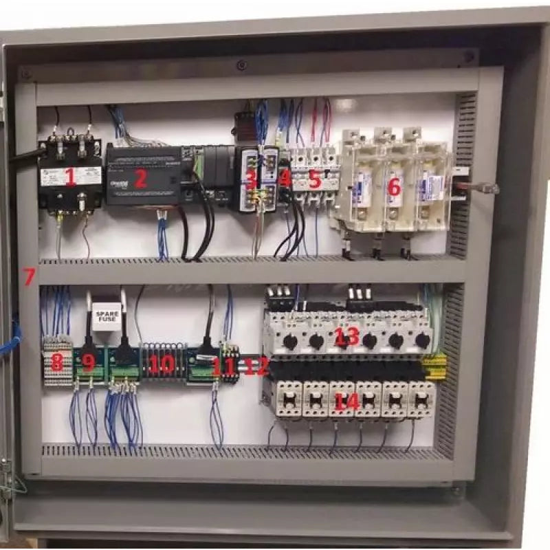 Industrial Electrical Control Panel - Fully Automatic Industrial Electrical Control Panel (Up to 5000 Amps)