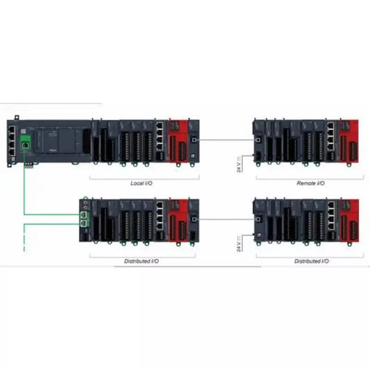 Dual-Core Schneider Modicon M241 High-Performance PLC